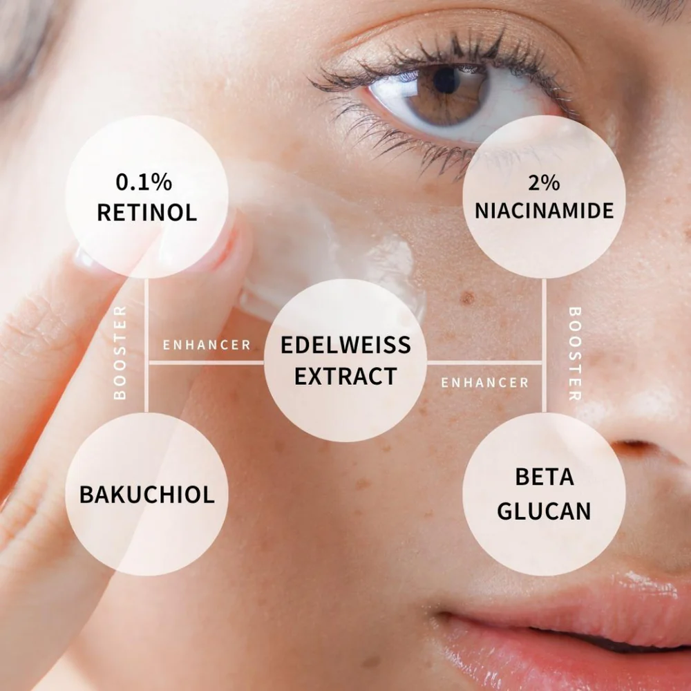 Arcadia Beauty Advanced Retinol Cream