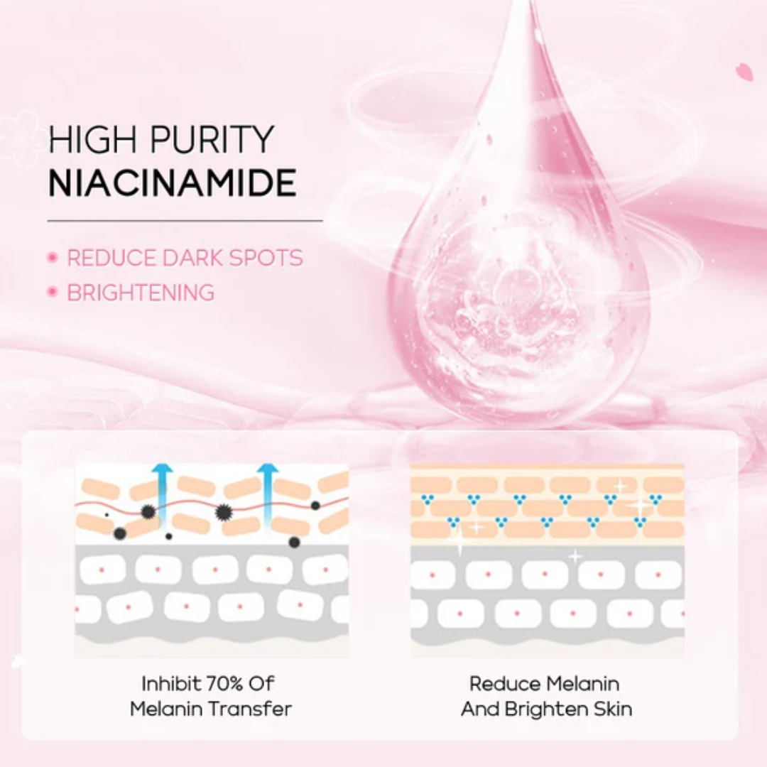 GMEELAN Sakura Underarm Whitening Cream Glutathione 30g 5X Ceramide Body Lotion Pearl Moisturizer