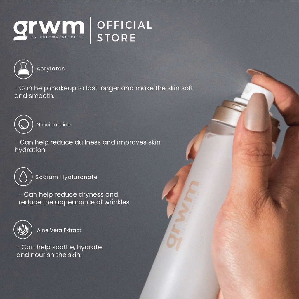 GRWM Cosmetics Life - Proof Fixing Spray - Matte
