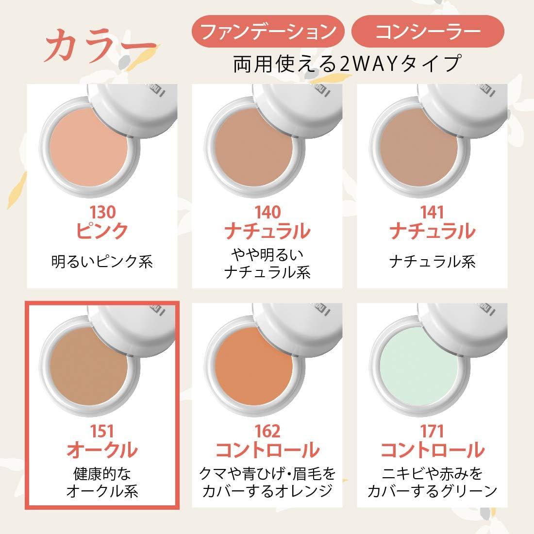 Naturactor Cover Face Concealer