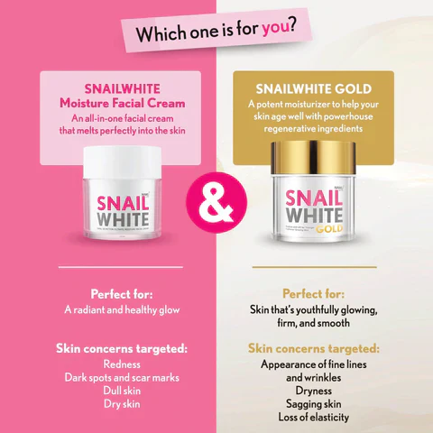Day and Night Cream Duo (Moisture Facial Cream with Hyaluronic Acid and Gold Cream with Retinol)