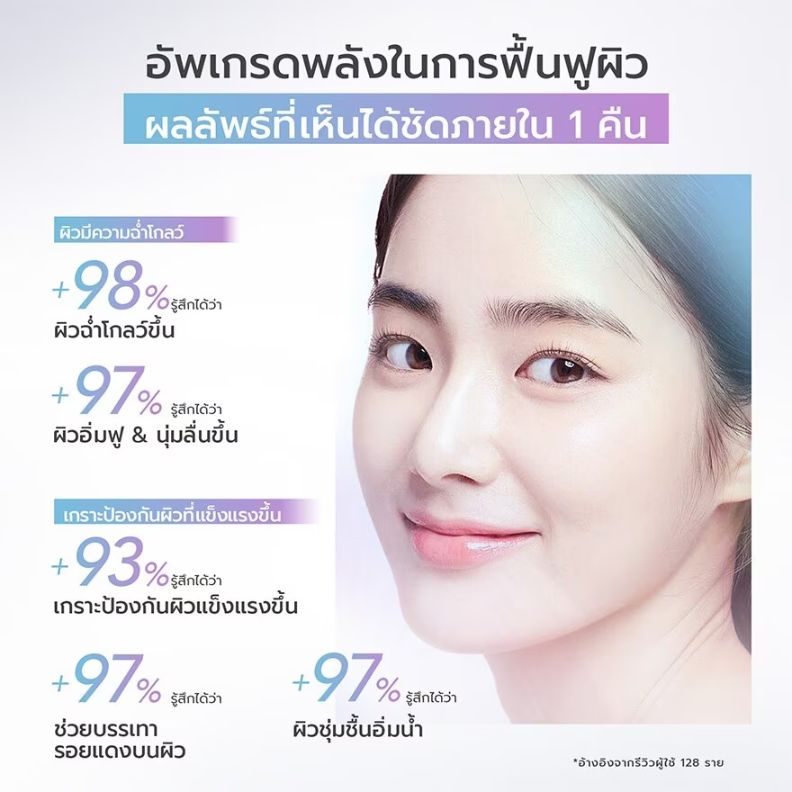 The Radiance White Active Night Gel