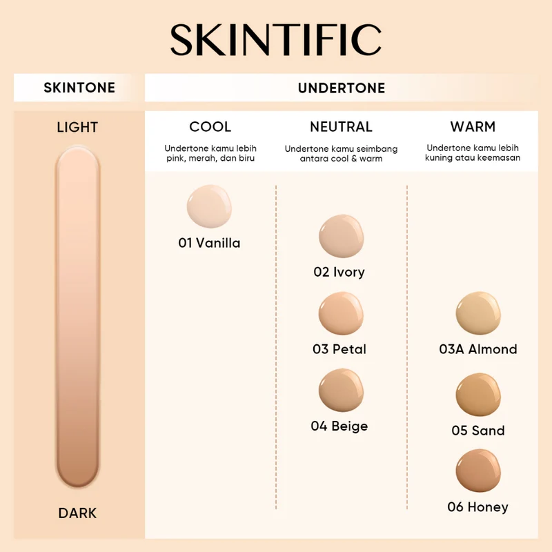 Cover All Perfect Cushion High Coverage Poreless Flawless Foundation