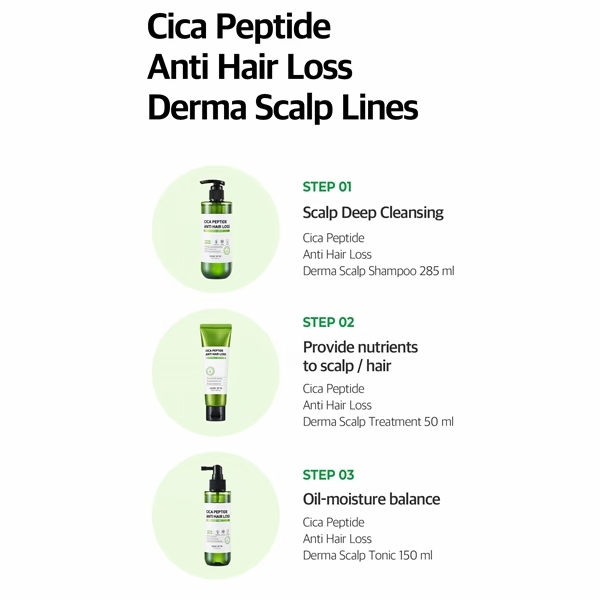 CICA PEPTIDE ANTI HAIR LOSS DERMA SCALP TONIC