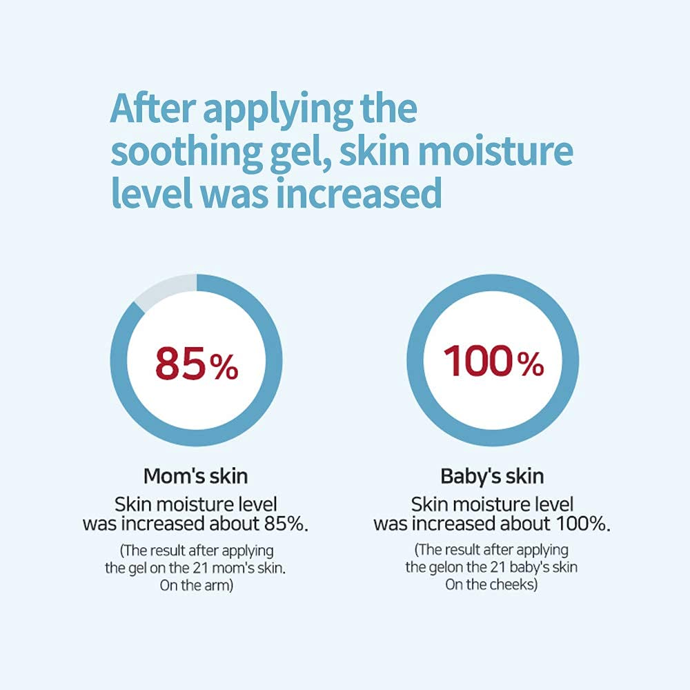 Ceramide Ato Soothing Gel