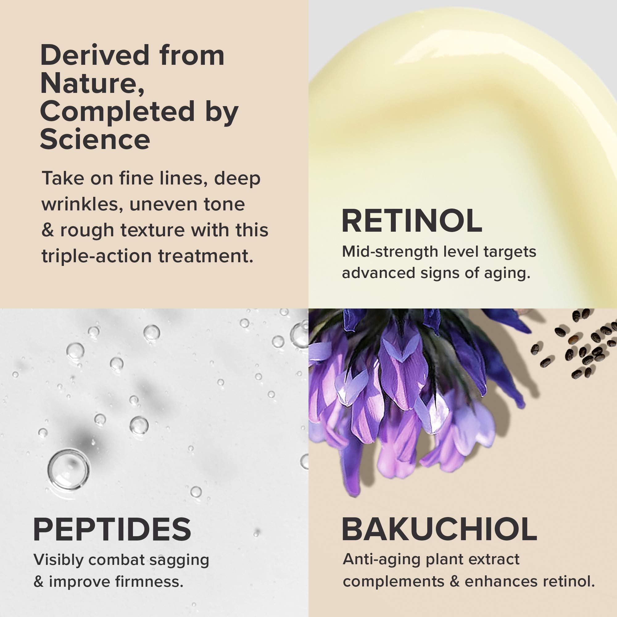 0.3% Retinol + 2% Bakuchiol Treatment