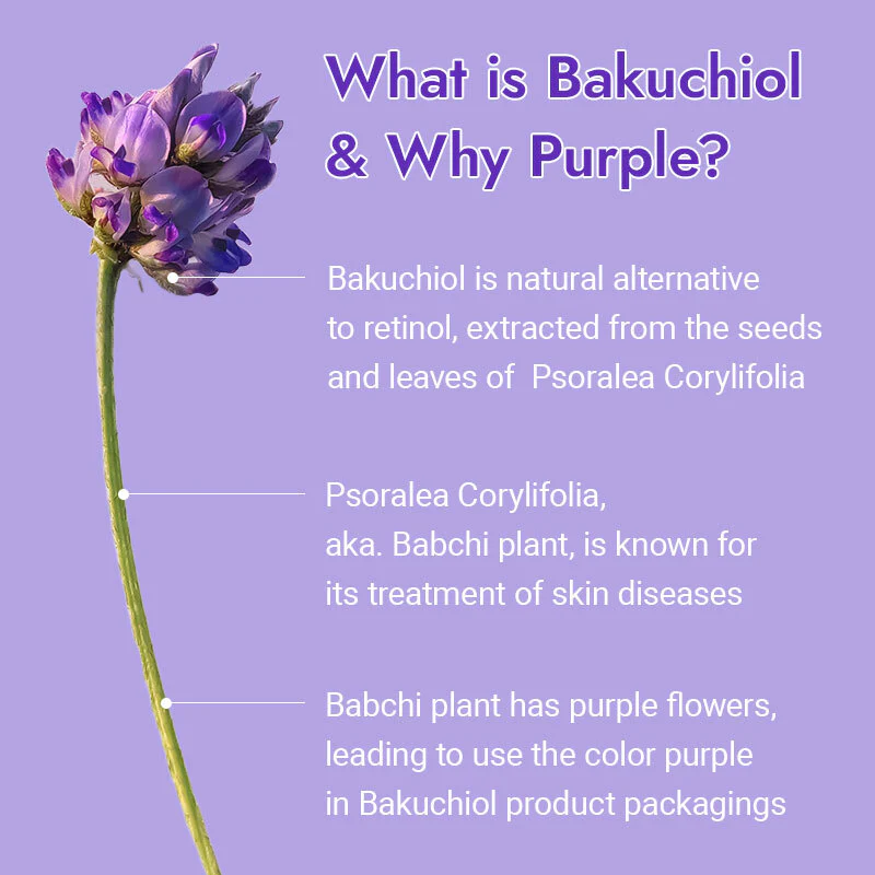 Embracing the Botanical Marvel: Unveiling the Wonders of Bakuchiol in Skincare