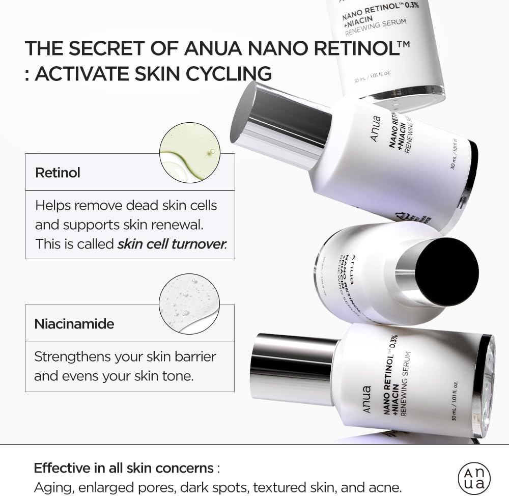 Nano Retinol 0.3% + Niacin Renewing Serum