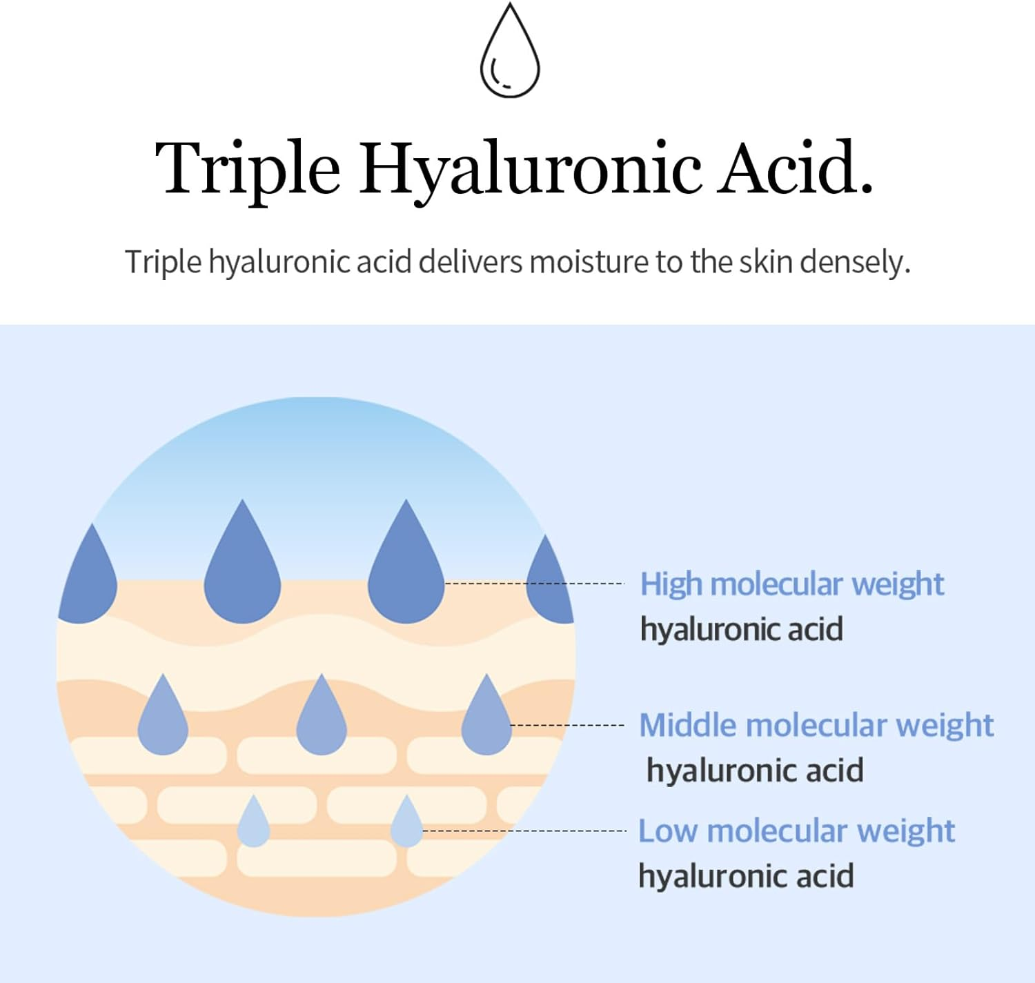 Glacier Water Hyaluronic Acid  Serum